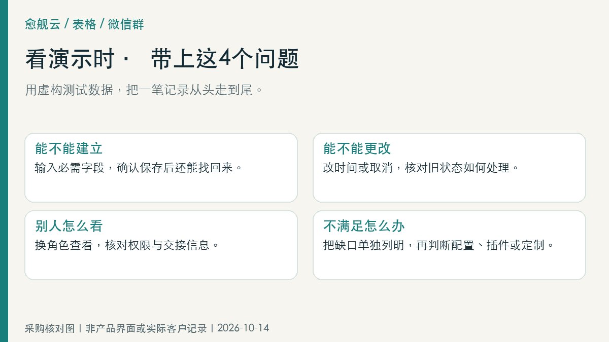 软件演示验收核对示意,非产品界面